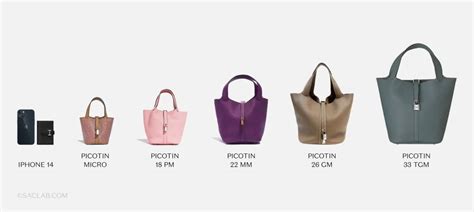 hermes picoin|Hermes picotin size chart.